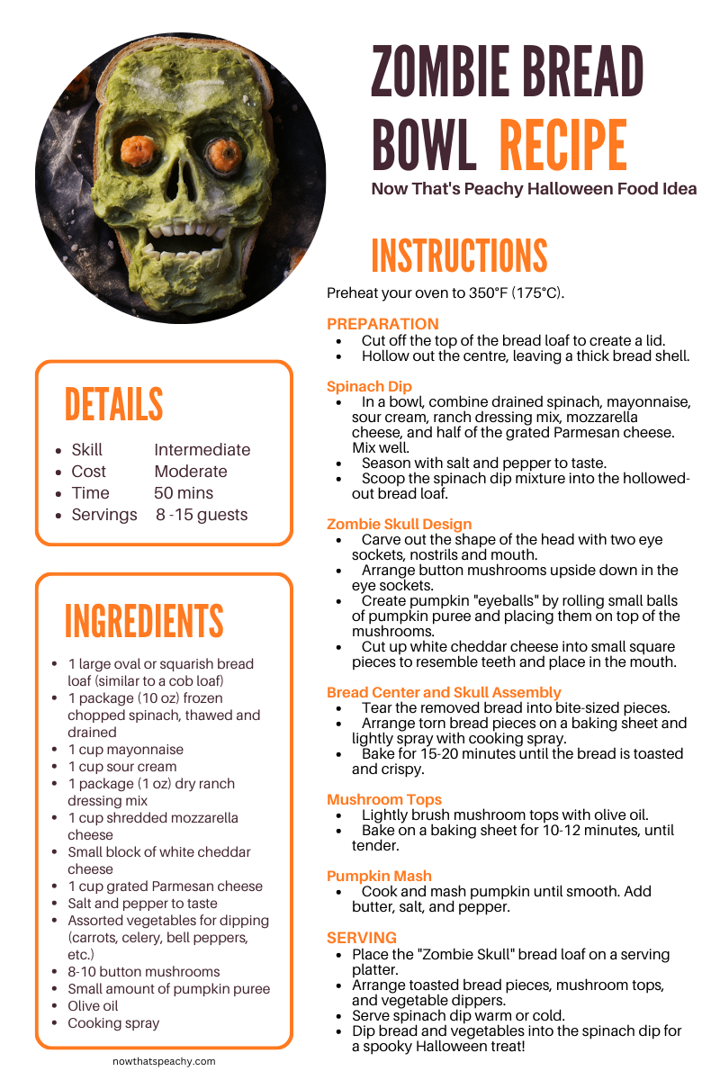 Halloween Zombie Cob Load Recipe Card FREE
